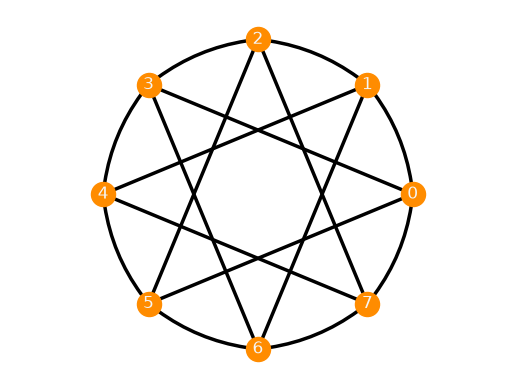 ../../_images/b86b95ce65c0f0ab4b9bc533f5e704e8cd7aac600f891b07e56143e56250d16f.png