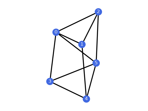../../_images/b90d54acaab3e44f151dc97a2c502bb685b90fbecf032f6bcefcb72721af459f.png