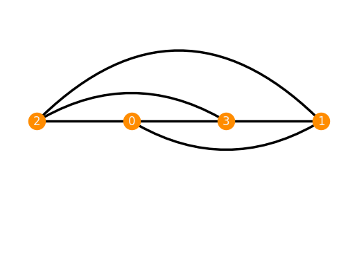 ../../_images/baf5be2b93759a22b205d7a1b7fa8edb19b674dcf98f93c266cead54c4e7194d.png
