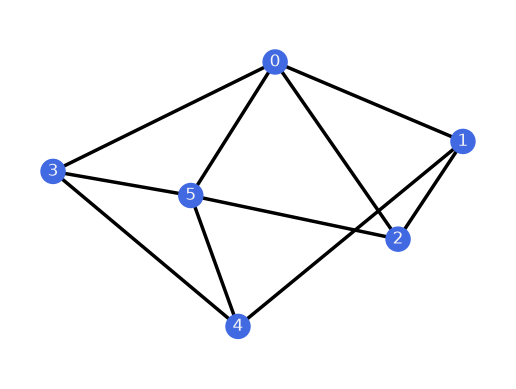 ../../_images/bfb6fc3807d2df48278f0c1343b8fcd933024708cf2912689577c3ae1de4b724.png