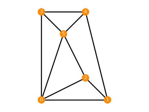 ../../_images/c2ddaefafd3c2f897b659c7846da14fe962ecc64a4bf0bba671aa7970cd2b382.png