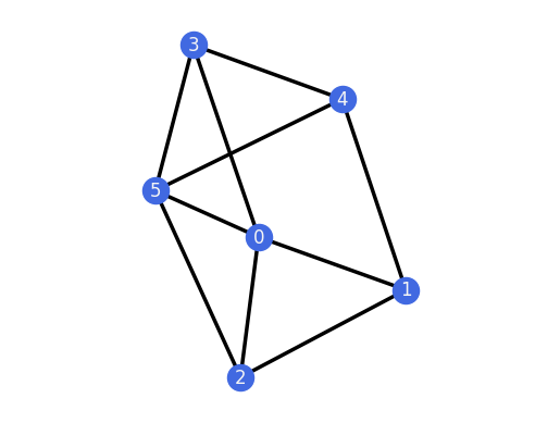 ../../_images/c6ab3d2360c204c8579d652eb6afb713105cd56ab84a65af9a62328245911403.png