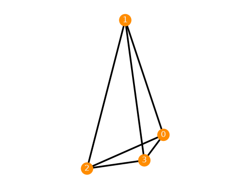 ../../_images/d090535549985b1eecab5334c863c17cc037378b91a6232522b2e6a724508b87.png