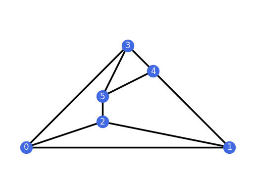 ../../_images/d6df6a5d4ba08664da59f3332e22acb6a75df6ff1a27b166cc442d0ac6773c86.png
