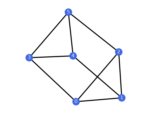 ../../_images/d8c54adacd490a29f14d417ccb2f5ac8c335f599df70cb808b0df3666b746fdd.png