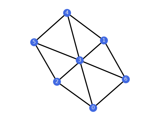 ../../_images/e0d96d938684065f6d3236beacb60e276cc7833b0b939094cee870c2f389c4c6.png