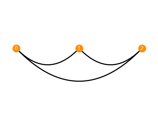 ../../_images/e31b10d1dfe9aa5763acddca5de0dcd18b7c63044aa99399eea7fa866dceda2b.png