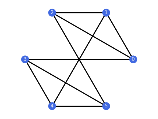../../_images/e8283a07dfe8d1c8273578a210adba546db5b2cbc3edf6dbcb4b6c4a4e4d7e59.png