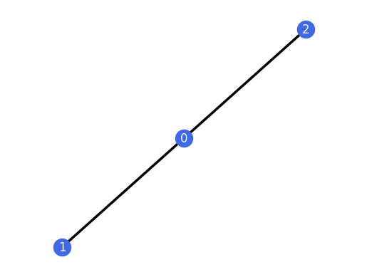 ../../_images/ec4b37efaad136180a1c934e4de205515cbc66b5e1267792ae5f14defb1e22a6.png