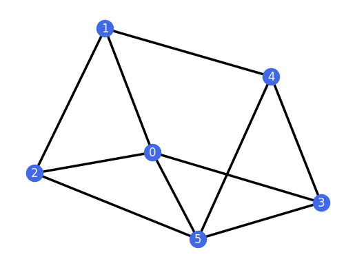 ../../_images/ee37be67b4ee5bdc011f359482757404e4d43190a3a9b2773a2b4f9c22d5579d.png