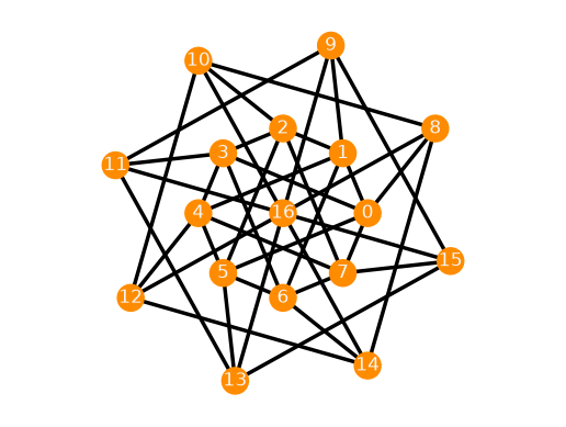 ../../_images/ef50c064e52684334a1e24275ee8c7d362ca3eb9c61d7eb28ea3788b5284d7c0.png