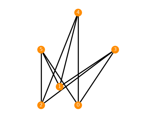 ../../_images/ef68e738a979e8d61969fbe39d5be2f6dc8a01b8df4661fe094c19771eef3db5.png