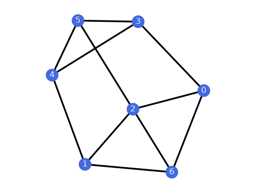 ../../_images/f261bec5f8b03dd9185c66cbfb461aa741d8f788b86f2f7f78ad7b99023a68e6.png