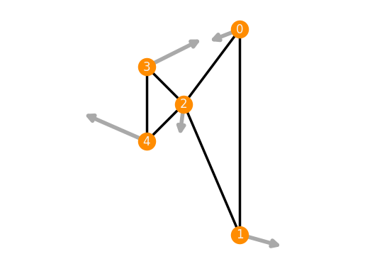 ../../_images/fdf1d2d8f0ef455f090393a6cd20c637637cc67810d763541d69d4133e94a7d7.png