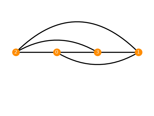 ../../_images/fe08255ed27e9d7a176ed333fc776f66f6d451a2dbc5c997877f89d1d8afdf25.png