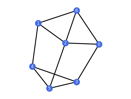 ../../_images/fe1b10f33fbd6fd9e7ac05dc8e063ac910d4b2ae63f99d6b068eba104f3e20e7.png